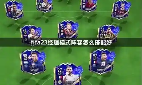 浓眉经理模式阵容搭配插图