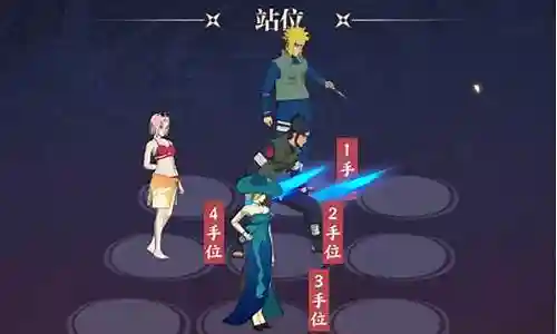 守护木叶阵容搭配推荐插图