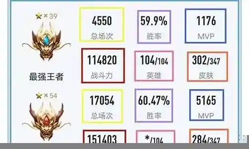 新版幻境龙阵容搭配图插图