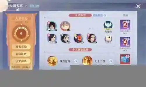 大闹天空阵容搭配插图