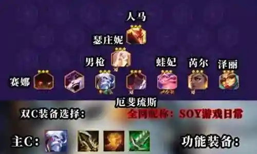 米卡搭配什么阵容最强插图