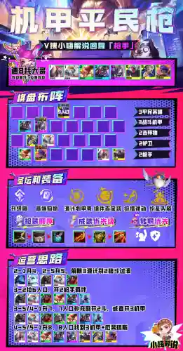 拉莫斯阵容云顶(lol云顶阵容最新大全)插图22