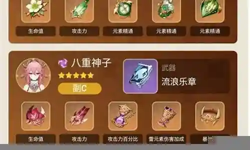 神子搭配阵容推荐插图