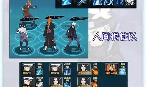火影忍道阵容搭配插图