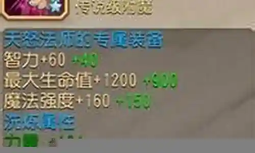 天怒法师阵容搭配插图