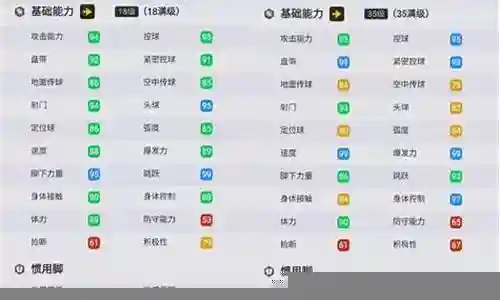 老卡最强阵容搭配插图