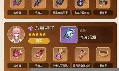 原神雷神八重阵容搭配推荐插图