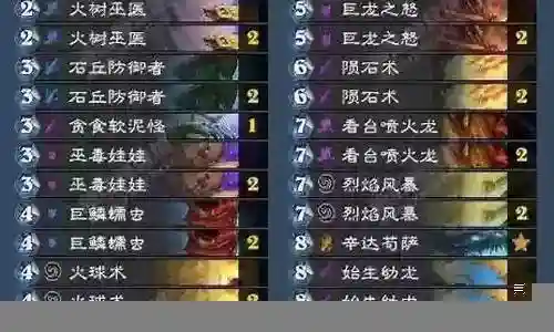 迅龙法师阵容推荐搭配插图