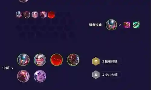 超英决斗搭配什么阵容插图