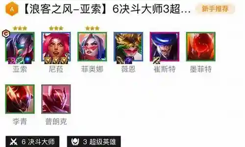 双战最强阵容搭配插图