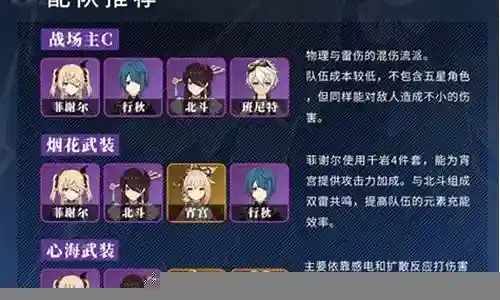 砂糖菲谢尔阵容搭配插图