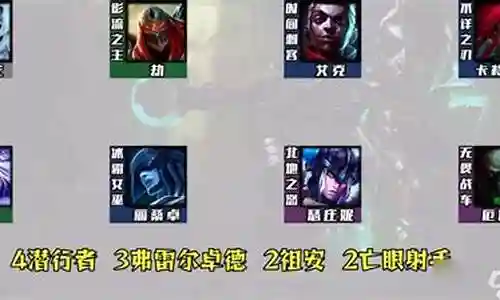 泰坦艾克阵容搭配插图