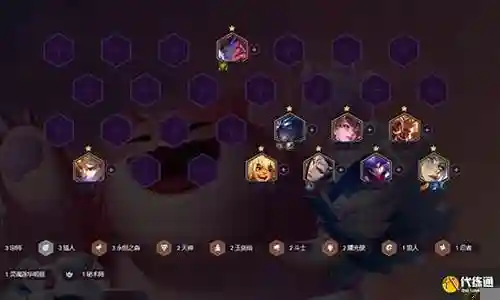 森林偶像的阵容搭配插图