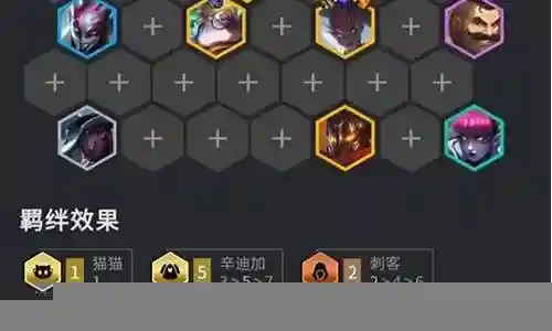 九辛迪加阵容怎么搭配最好插图
