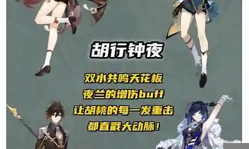 原神阵容豪华搭配插图
