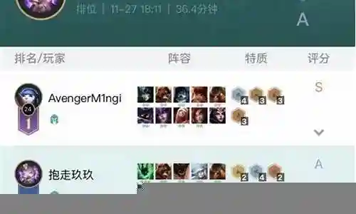 秘术法师阵容搭配插图