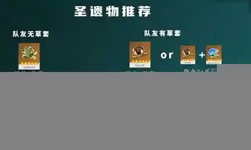 草神阵容搭配思路插图