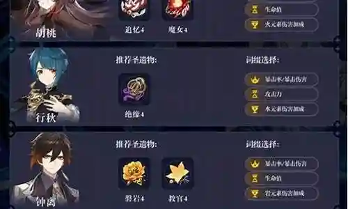 夜兰打法阵容搭配插图