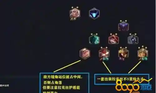 圣光低配阵容搭配插图