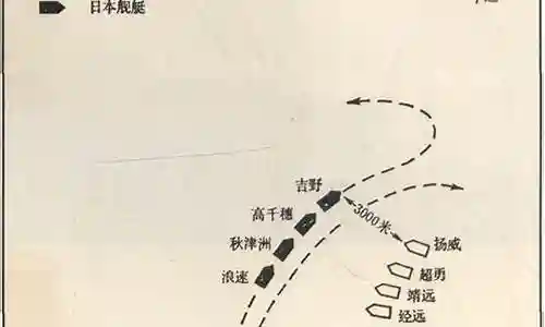 黄海舰队阵容搭配表图解插图