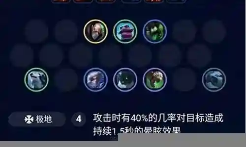 极地毒战阵容搭配插图