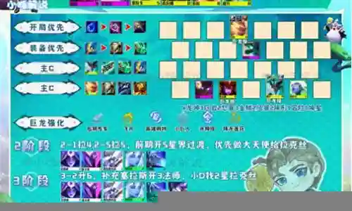 架空世界阵容搭配图表最新插图