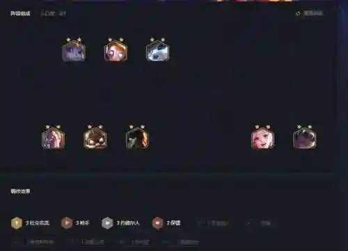 排位枪手阵容(王者荣耀最强阵容搭配)插图6