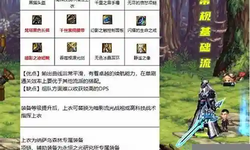 剑魂图腾推荐阵容搭配插图