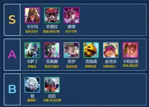 叠加阵容7.5(独行侠最新阵容名单)插图1