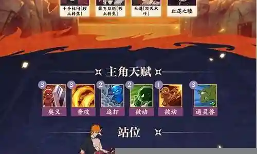 木叶双子阵容搭配攻略插图