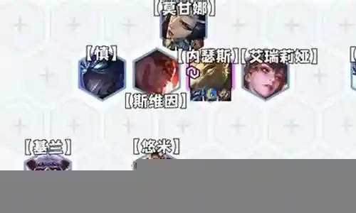 天神法师阵容搭配插图