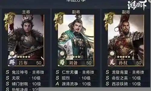 鸿图之下刘备阵容搭配插图