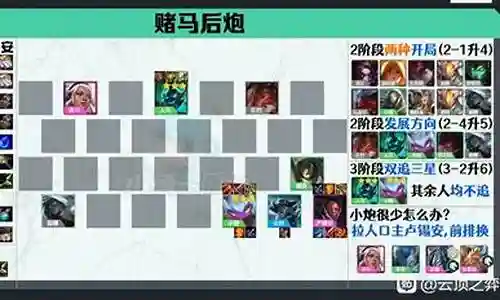 10.9吃鸡阵容搭配插图