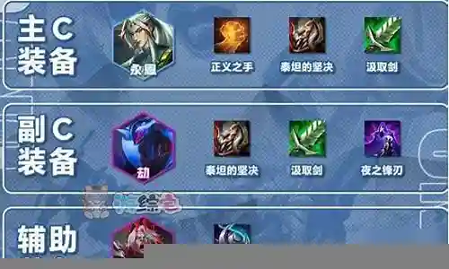 叠加永恩阵容搭配插图