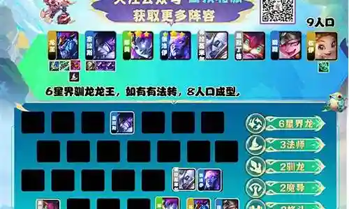 龙王全新阵容搭配攻略图插图