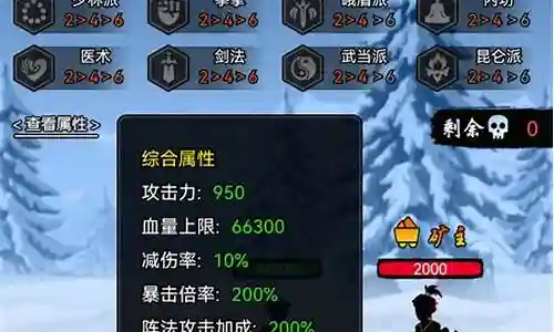 暗黑剑侠 阵容搭配图最新插图