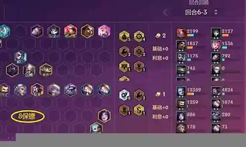 挪威球星阵容搭配图表大全插图