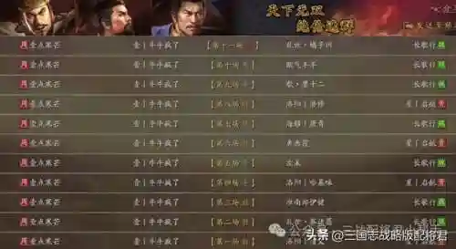 前期战力阵容(地下城堡2pvp最佳阵容)插图1