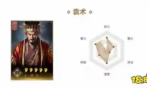 法系袁术阵容搭配推荐插图