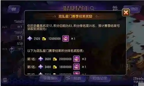 混乱星门阵容搭配插图