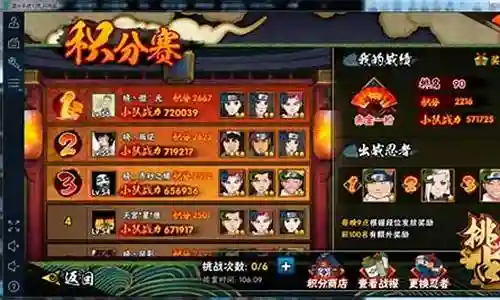 火影武斗赛阵容搭配攻略插图
