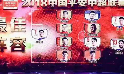 恒大最新阵容搭配插图