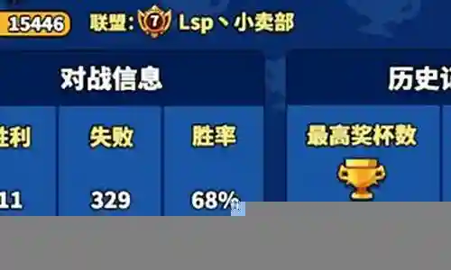 高氪身法搭配阵容插图