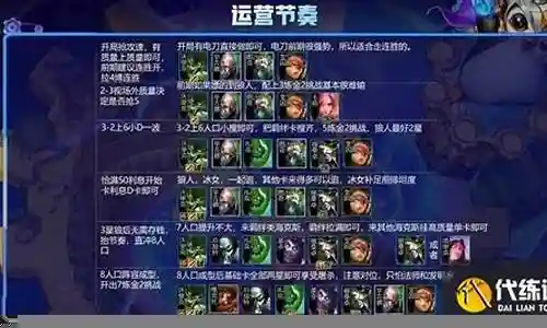 炼金狼人搭配什么阵容插图