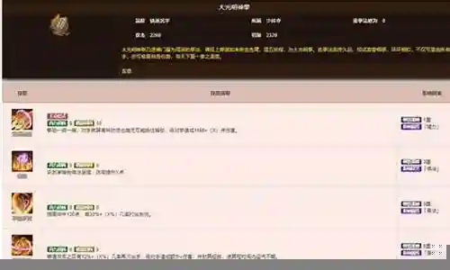 太乙试炼阵容搭配图片插图