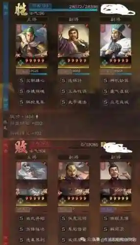 前期战力阵容(地下城堡2pvp最佳阵容)插图13