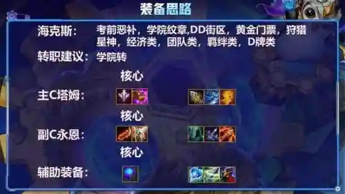 铁拳蔚阵容(铁拳执事蔚皮肤多少钱)插图5