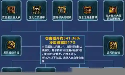 什么阵容搭配奶妈好用插图
