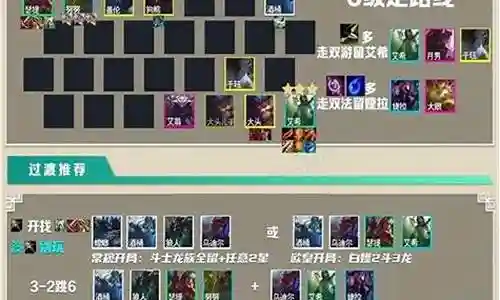 变形斗士搭配阵容推荐最新插图