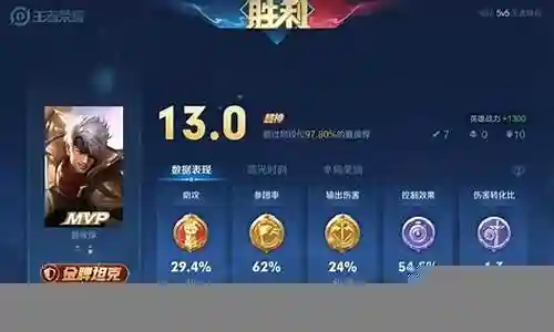 不败之王游戏搭配阵容插图